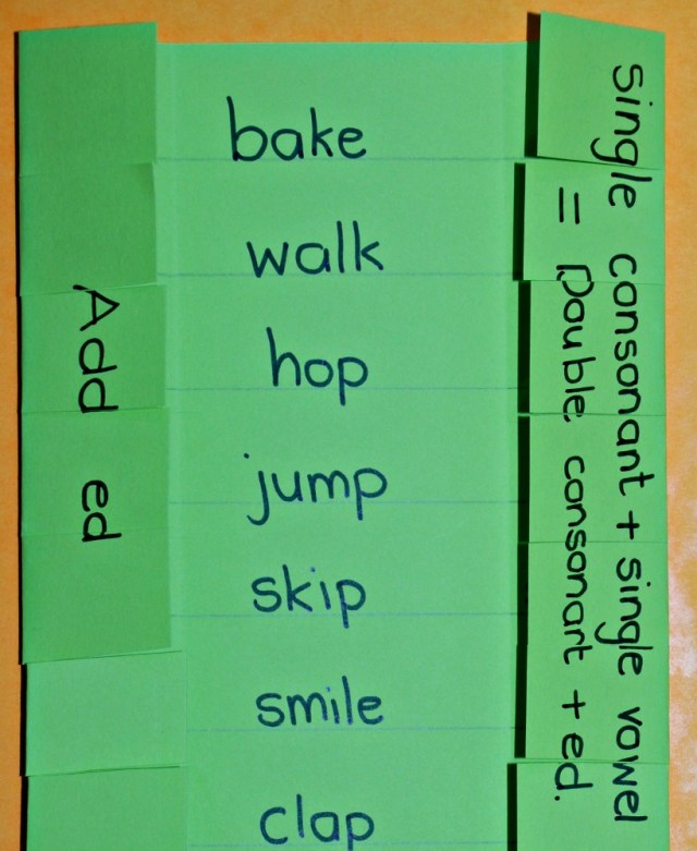 Past tense verbs home-made folding learning aid. When do you double the last letter before adding ed