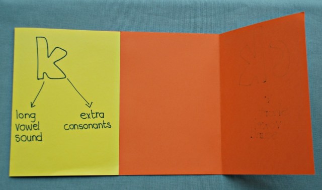 k and ck spelling folder. With flaps that fold outwards
