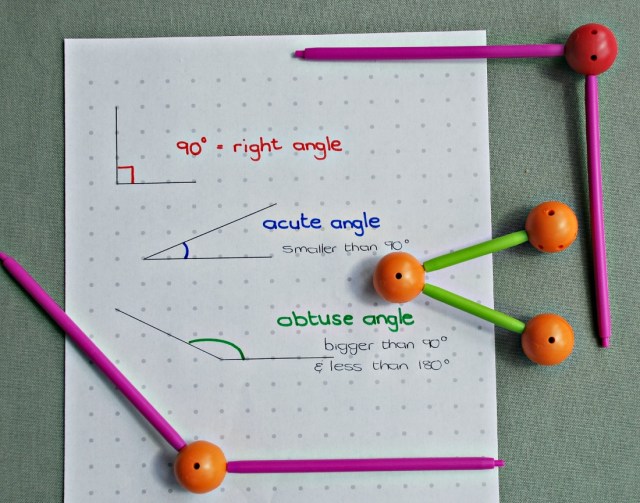 Introducing different types of angles at home