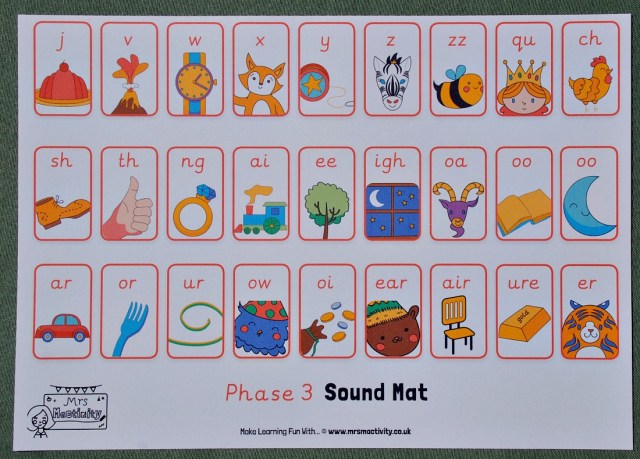 Mrs Mactivity FREE to download Sound Mat. Different versions available