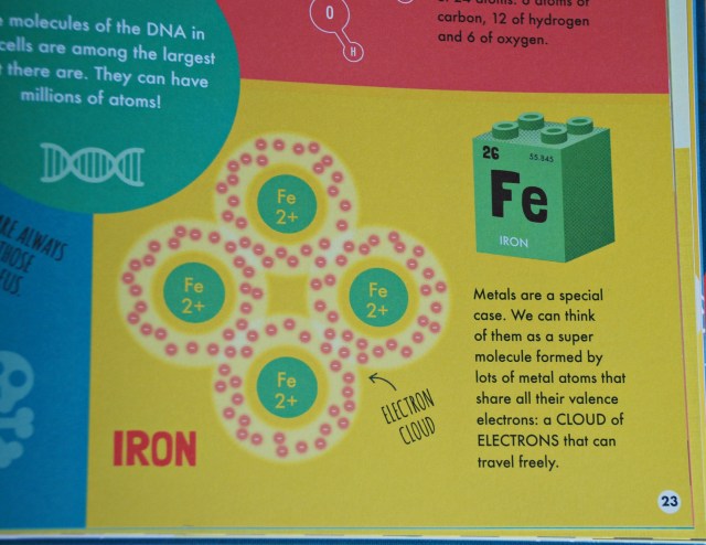 My First Book of Quantum Physics. Lots concepts explained simply for kids to understand. Iron