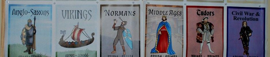 British History Timeline Posters from Twinkl Resources