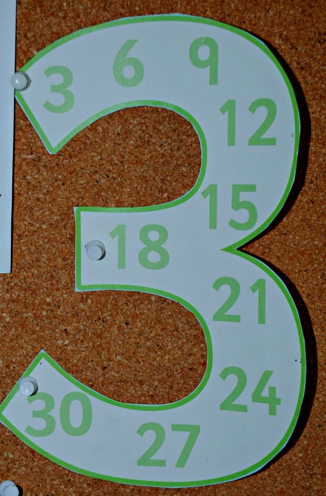 Multiples inside the NUmber Poster. Free to download from Twinkl Resources