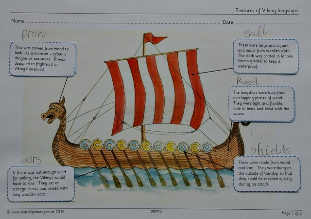 Free to download the Features of a Viking Longship from the Teachit primary website