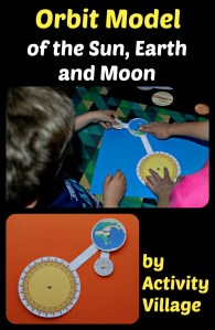 Paper craft orbit model or the earth orbiting the sun and the moon orbiting the earth
