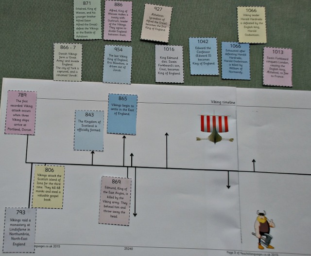 Free to download Viking Timeline from Teachit primary website