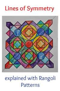 Lines of Symmetry explained used Rangoli Pattern colouring pages. Pages from Twinkl Resources