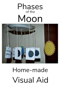 Phases of the Moon. Home-made visual aid. Perfect for home education, homeschooling. Card from Activity Village. Idea from ofamilylearningtogether.com
