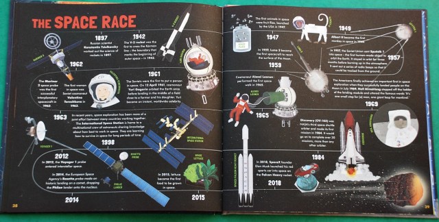 Discover Our Solar System by Colin Stuart. The Space race summary included in the book
