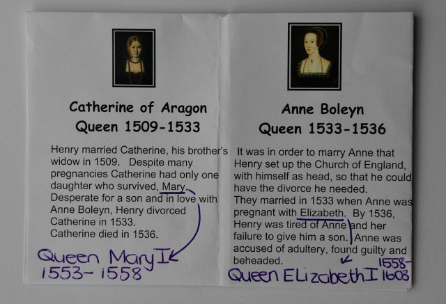 Activity Village the Six Wives of Henry VIII booklet