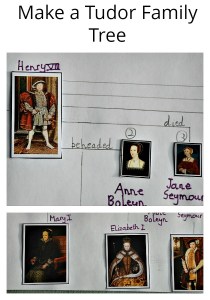 British History Activity. Make Your own Tudor Family Tree. Idea from ofamilylearningtogether.com. Perfect for home education history