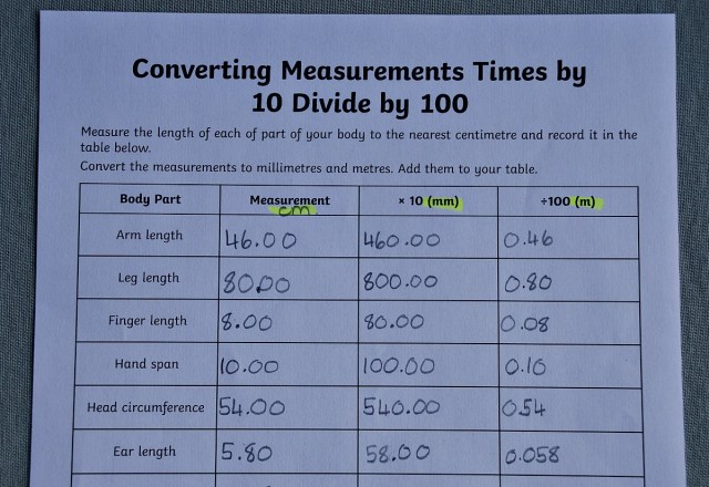 Converting measurements between cm, mm and m using place value columns to help. A summary table included in the set