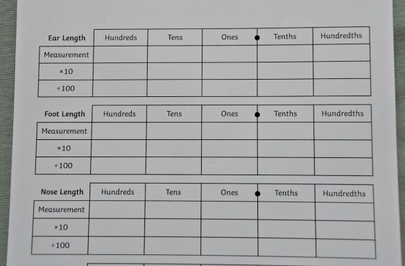 Cm To Mm Worksheet Learn Metric Units Of Length