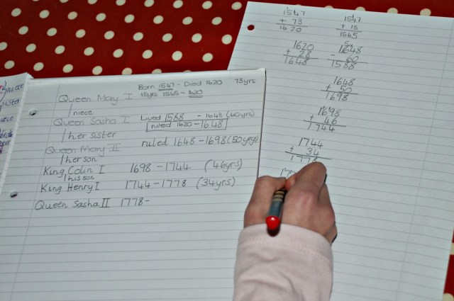 Creating her own Ruler's timeline with dates they ruled