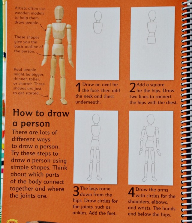 How to draw a person included in the How to Draw book by DK books