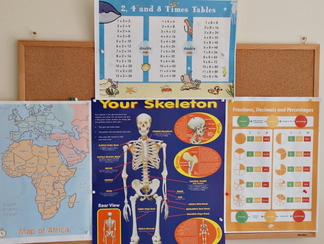 Learning Board in the Kids room