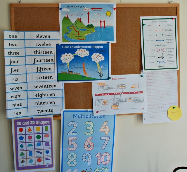 Learning page we like to display on our boards