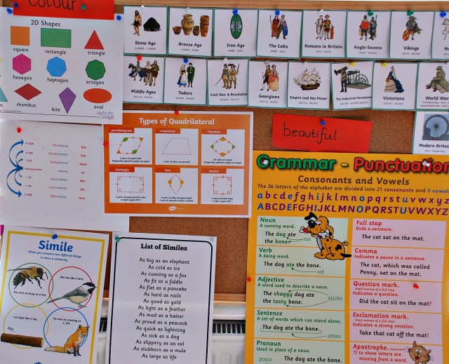 One of the learning Boards