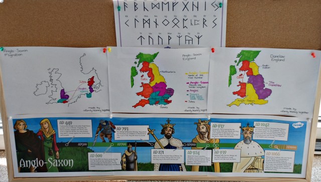 Our Anglo-Saxon themed board