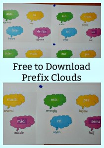 Prefixes - Free to download prefix clouds created by ofamily learning together