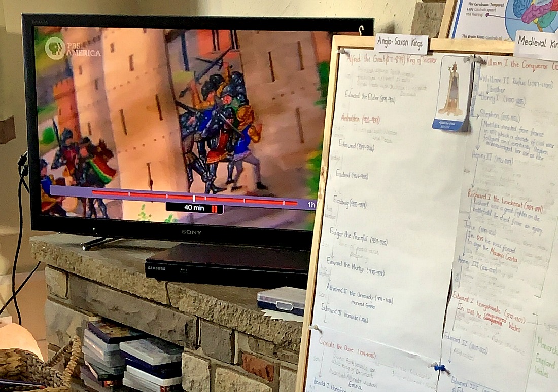 watching medieval documentaries