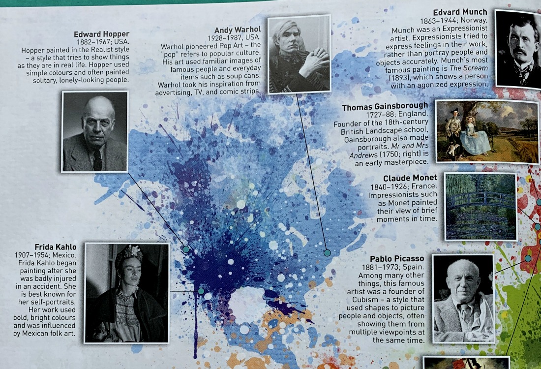 What's Where in the World. Artists