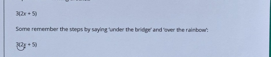 Twinkl KS3 Maths expanding single brackets