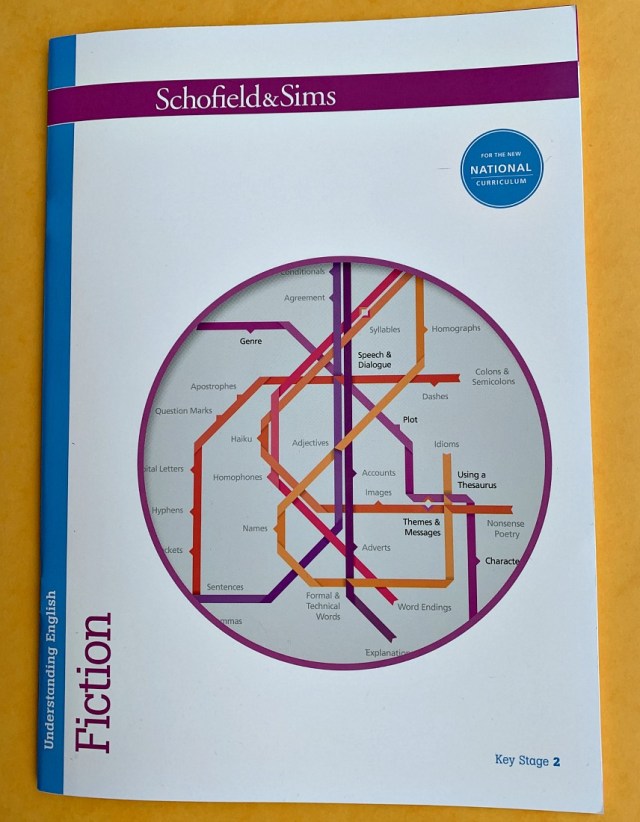 Understanding English Fiction