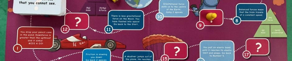 Forces Topic Pack from Oaka Books comes with a Learning Game