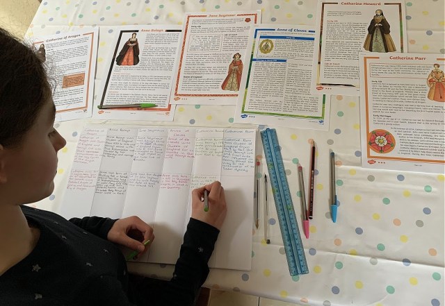 using the comprehensions to create a comparison page 