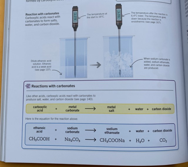 Super Simple Chemistry from DK
