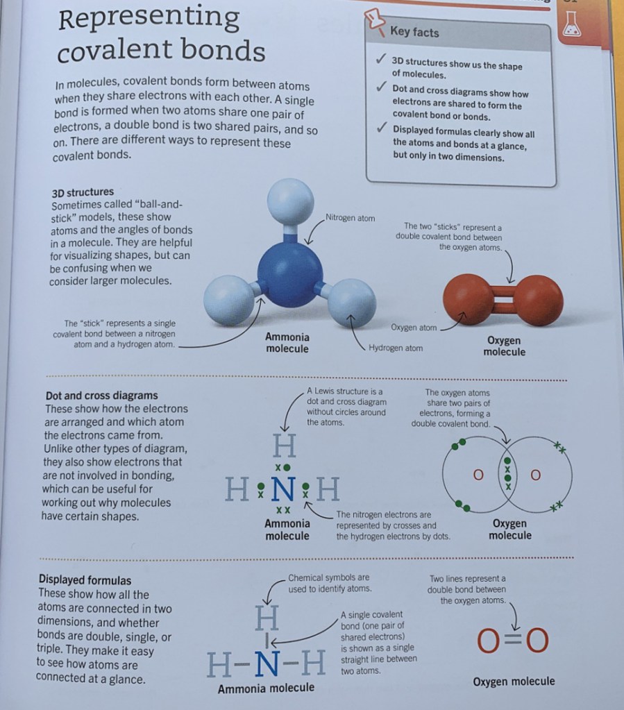 Super Simple Chemistry from DK