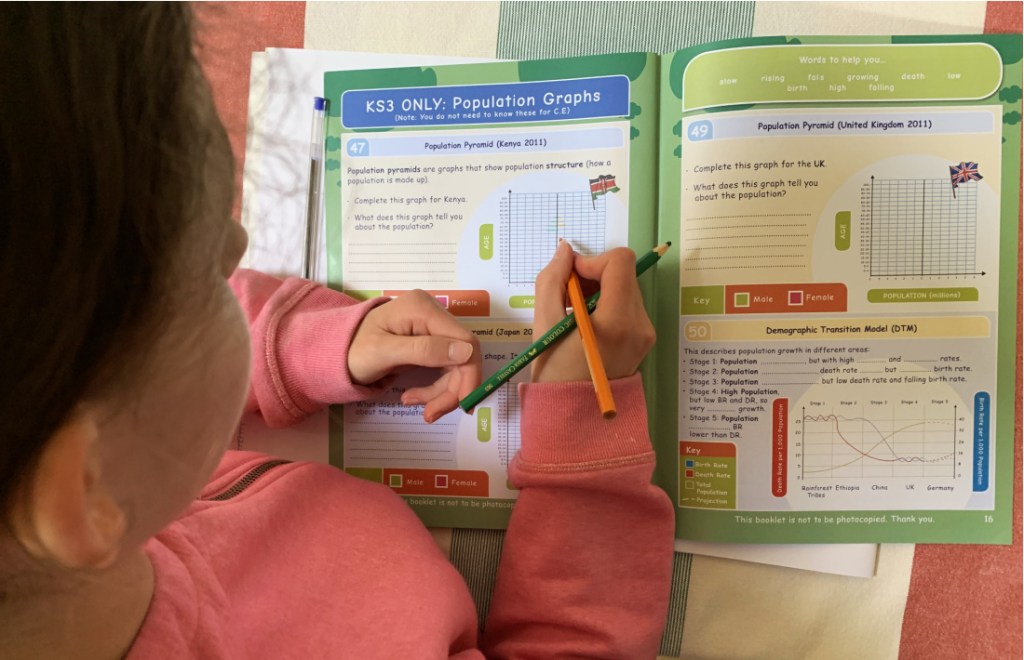 Oaka Books population Topic Pack. KS3 Geography resource