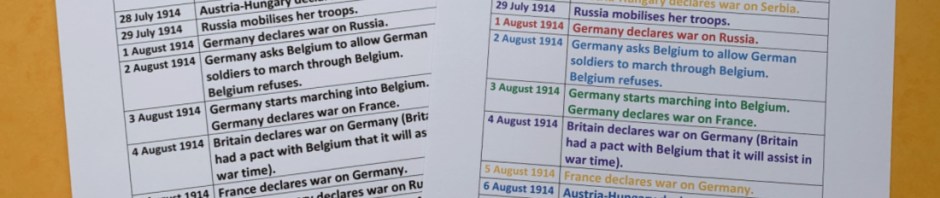 Free to download World War One summary created by ofamily learning together