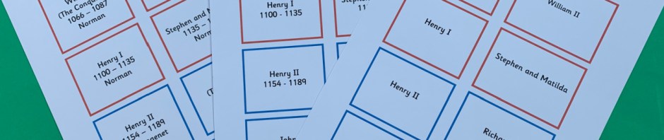 Kings and Queens of England free download created by ofamily learning together